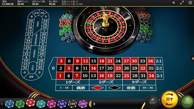 Red Tiger's Roulette